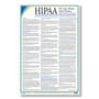 HIPAA Notice of Privacy Practices Poster (Patient Poster), Laminated, 12\