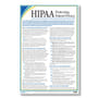 HIPAA Protecting Patient Privacy Poster, Laminated, 12\