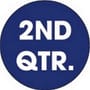 3" Diameter 2nd Qtr Circle Labels (500 per Roll)