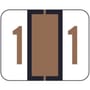 File Doctor Compatible "1" Numeric Labels, Laminated Stock, 1-1/4" x 1" Individual Numbers - Roll of 500
