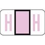 Jeter Compatible "H" Labels, Polylaminated Stock, 15/16 " X 1-5/8" Individual Letters - Roll of 500