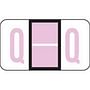 Jeter Compatible "Q" Labels, Polylaminated Stock, 15/16 " X 1-5/8" Individual Letters - Roll of 500