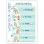 10" x 14" Wash Your Hands Poster - 1 Poster