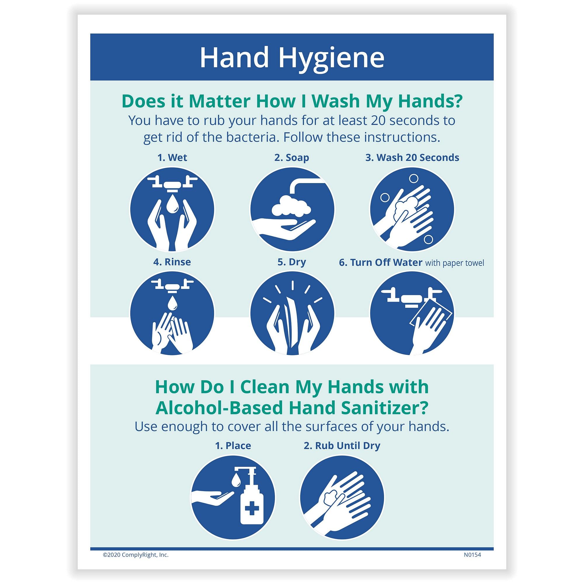 HSE Hand Washing Poster