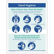 Hand Washing Instructions Poster