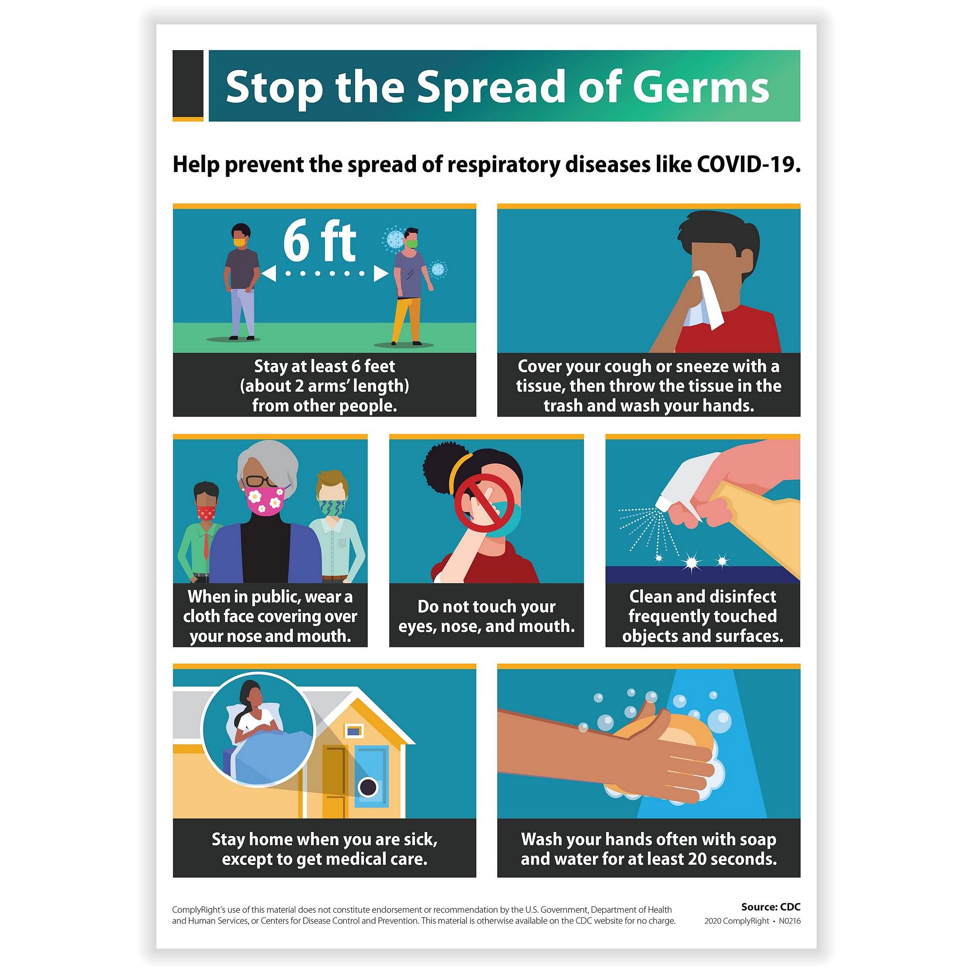 Stop the Spread of Germs Poster (Steps to Take), 10