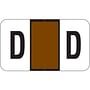 Tab 0200 Compatible "D" Labels, Laminated Stock, 15/16" X 1-5/8", Individual Letters - Pack of 240