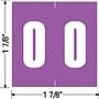 IEC/AFV Compatible Numeric "0" Labels, Laminated Stock, 1-7/8" X 1-7/8" Individual Numbers - Roll of 500