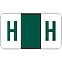 POS Compatible "H" Labels, Laminated Stock, 15/16" X 1-5/8" Individual Letters - Roll of 500