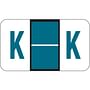 POS Compatible "K" Labels, Laminated Stock, 15/16" X 1-5/8" Individual Letters - Roll of 500