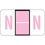 POS Compatible "N" Labels, Laminated Stock, 15/16" X 1-5/8" Individual Letters - Roll of 500