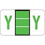 POS Compatible "Y" Labels, Laminated Stock, 15/16" X 1-5/8" Individual Letters - Roll of 500