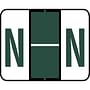 Tab Compatible "N" Labels, Vinyl Kimdura Stock, 1" X 1.25" Individual Letters - Roll of 500