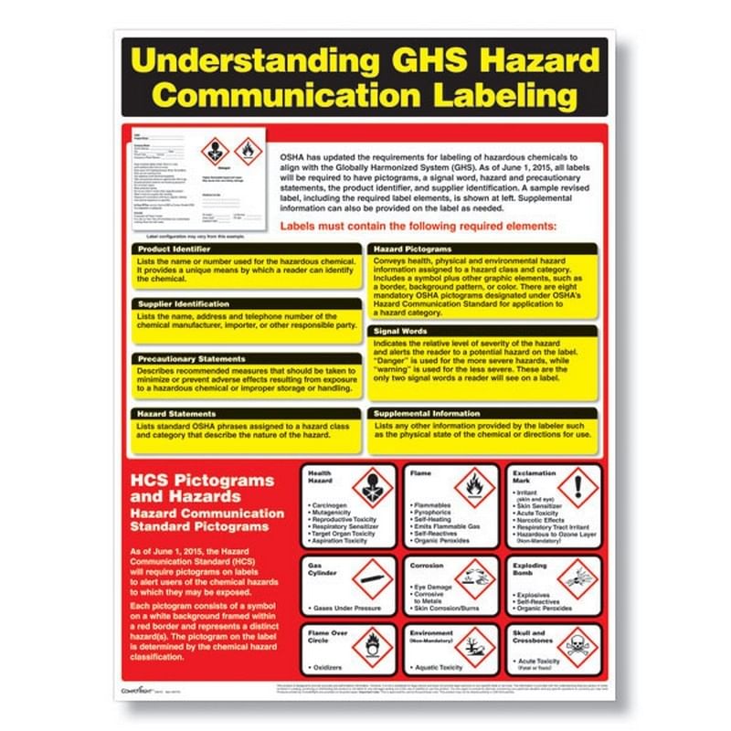ComplyRight GHS Hazard Communication Training Poster (English). 18" x