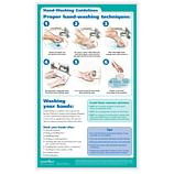 Health Safety Posters and Products