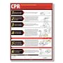 ComplyRight CPR Poster, 18" x 24", Laminated. 1 per Pack